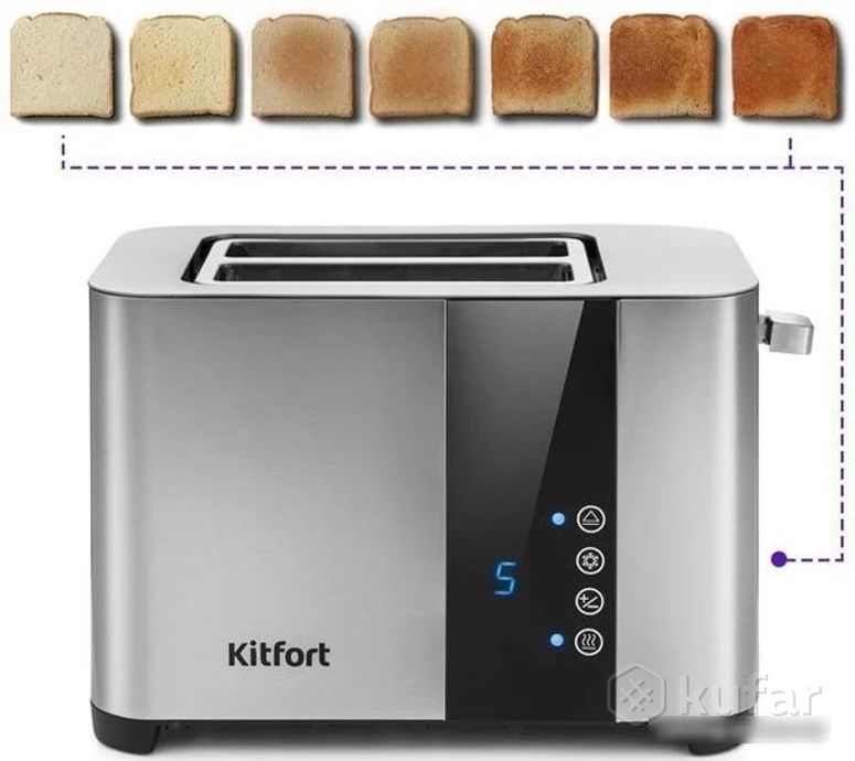 фото тостер kitfort kt-2047 4