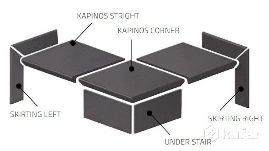 фото opoczno (опочно) solar graphite kapinos corner 3d 33x33 od128-035-1 1