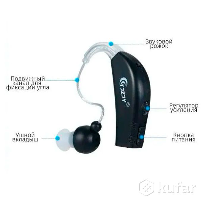 фото портативный перезаряжаемый usb слуховой аппарат заушный 1