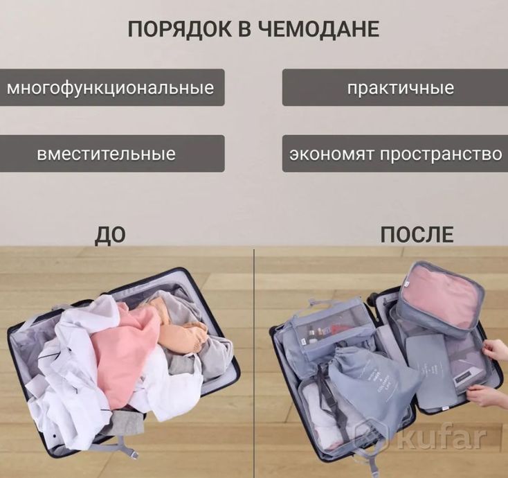 фото дорожный набор органайзеров для чемодана travel colorful life 7 в 1 (7 органайзеров разных размеров) 8