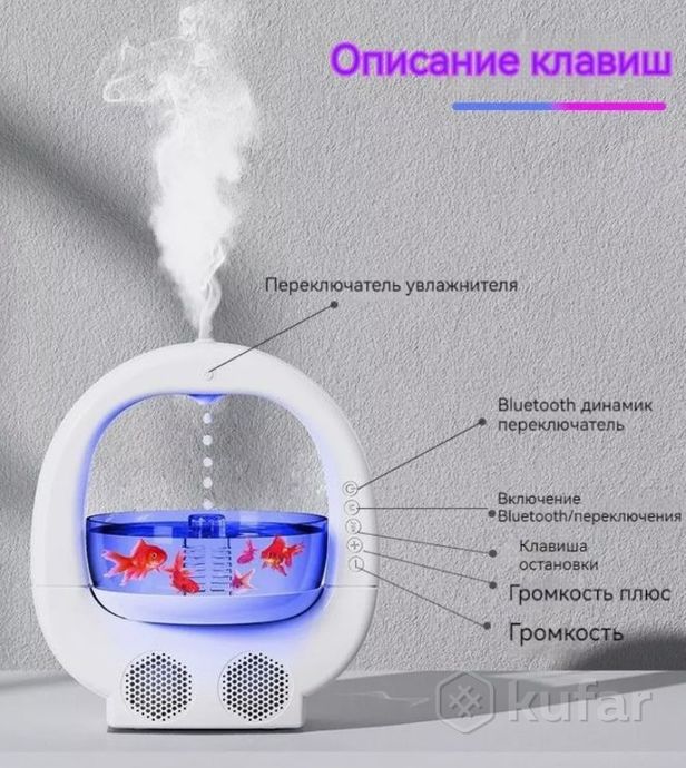 фото антигравитационный увлажнитель воздуха аквариум с bluetooth колонкой like a fish in water / увлажнит 7