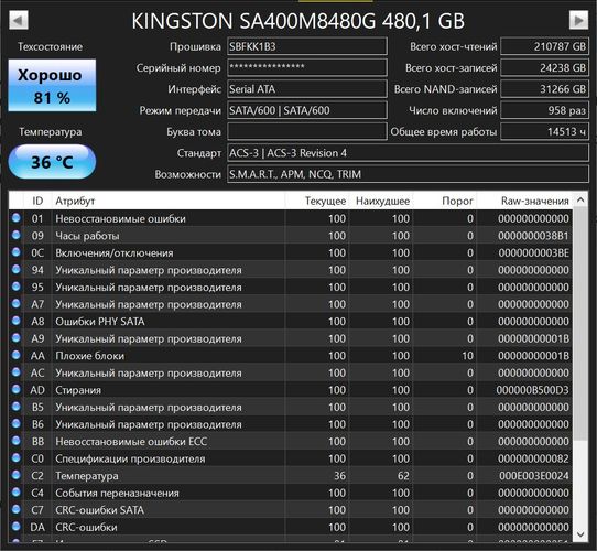 SSD Samsung, Intel, Kingston, радиаторы 