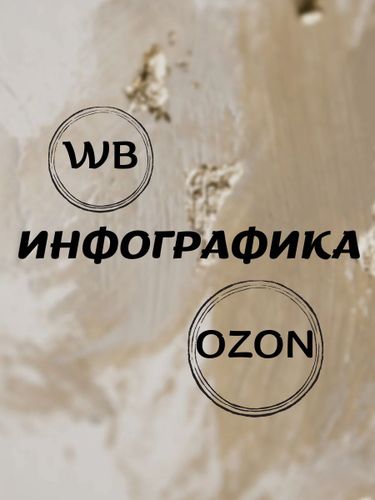 Инфографика для маркетплейсов wb /ozon
