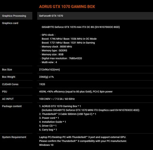 AORUS GTX 1070 GAMING BOX (Geforce GTX 1070)