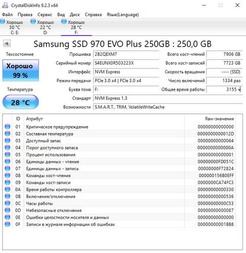 SSD Samsung 970 EVO plus